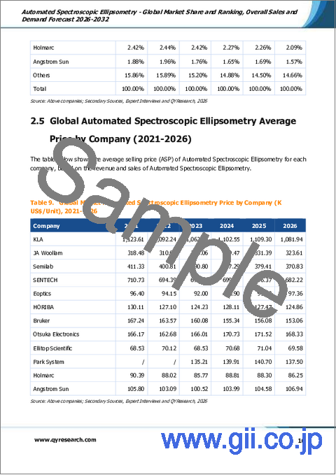 サンプル1:自動分光エリプソメトリー- 世界の市場シェアとランキング、2026年から2032年までの総売上高および需要予測