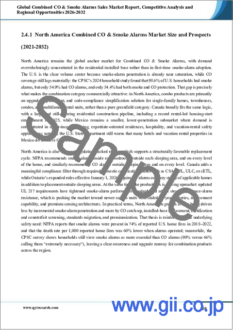 サンプル1:世界の二酸化炭素・煙感知器複合型警報機市場レポート:競合分析および地域別ビジネスチャンス(2026年~2032年)