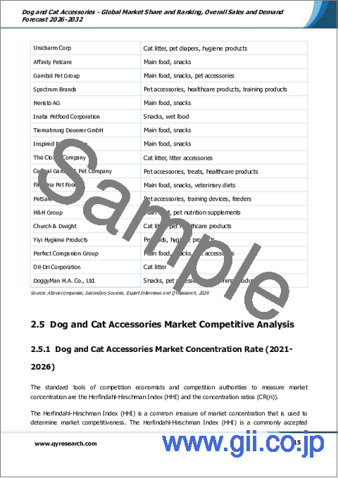 サンプル1：犬・猫用アクセサリー：世界の市場シェアとランキング、総売上高および需要予測、2026年～2032年
