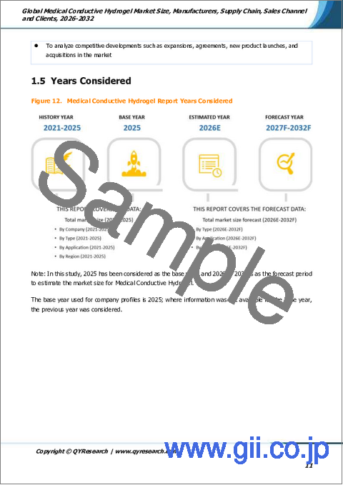 サンプル1：世界の医療用導電性ハイドロゲル市場規模、メーカー、サプライチェーン、販売チャネルおよび顧客：2026年～2032年