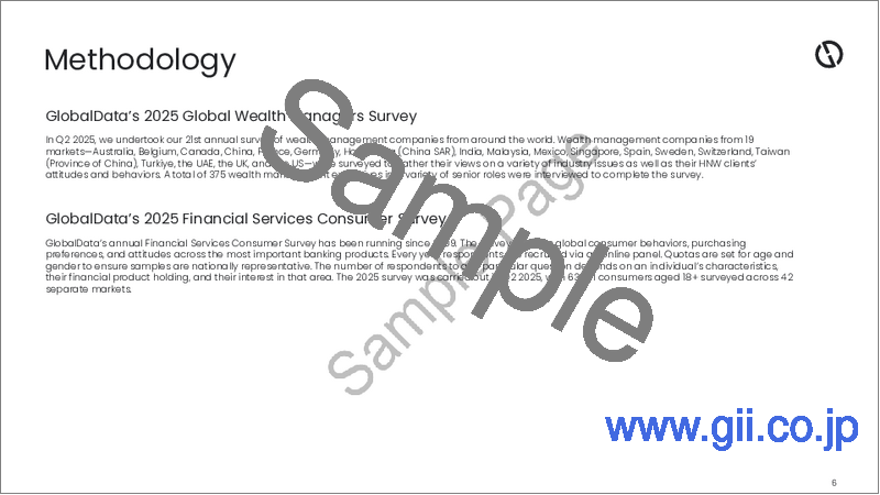 サンプル2:オフショア投資家のターゲティング(2025年)