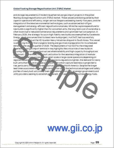 サンプル2：浮体式貯蔵再ガス化設備（FSRU）の世界市場 2026年～2030年
