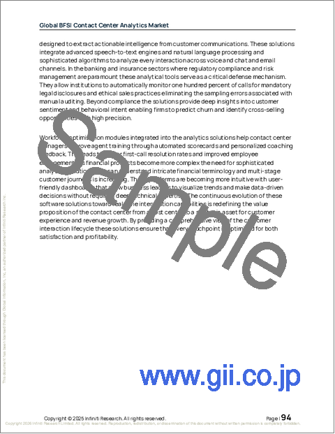 サンプル2:金融サービス業界のコンタクトセンター分析の世界市場 2026年~2030年