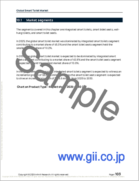 サンプル2：スマートトイレの世界市場 2026年～2030年