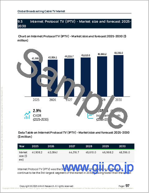 サンプル2：放送ケーブルテレビの世界市場 2026年～2030年