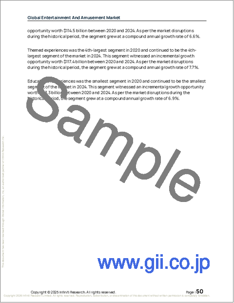 サンプル1：エンターテインメントと娯楽の世界市場、2026年～2030年