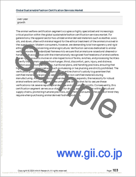 サンプル2：持続可能なファッション認証サービスの世界市場 2026年～2030年