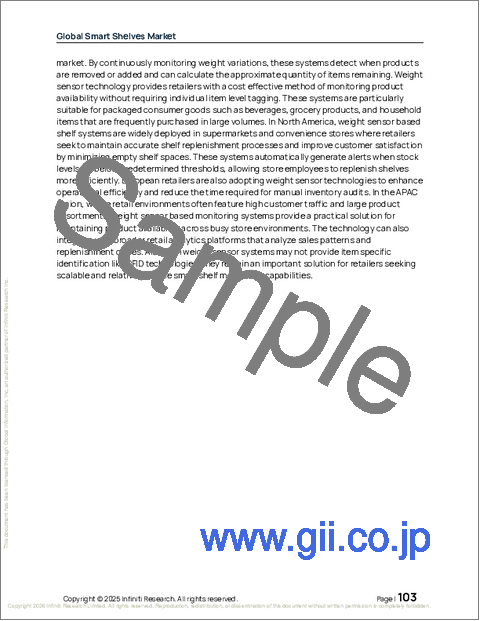 サンプル2:スマートシェルフの世界市場 2026年~2030年