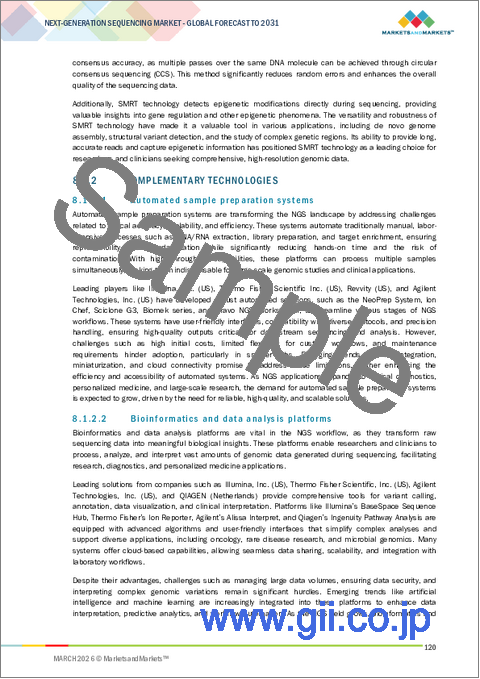 サンプル1：次世代シーケンシングの世界市場：オファリング別、タイプ別、技術別、ワークフロー別、エンドユーザー別、用途別、地域別 - 2030年までの予測