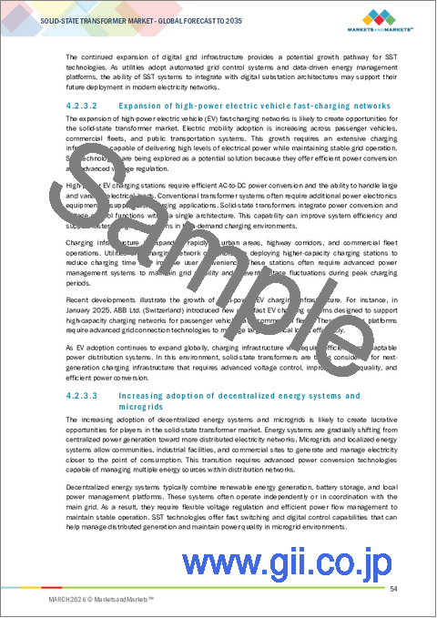 サンプル1:SST (半導体変圧器) の世界市場 (~2035年):半導体デバイスタイプ (SiCベース・GaNベース)・導入形態 (新規設置・改修&交換)・エンドユーザー (電力ユーティリティ・再生可能エネルギー開発事業者)・用途別