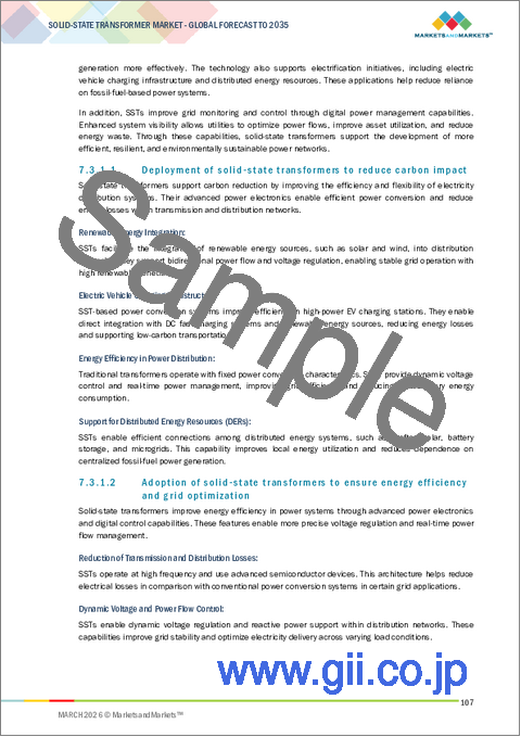 サンプル2:SST (半導体変圧器) の世界市場 (~2035年):半導体デバイスタイプ (SiCベース・GaNベース)・導入形態 (新規設置・改修&交換)・エンドユーザー (電力ユーティリティ・再生可能エネルギー開発事業者)・用途別