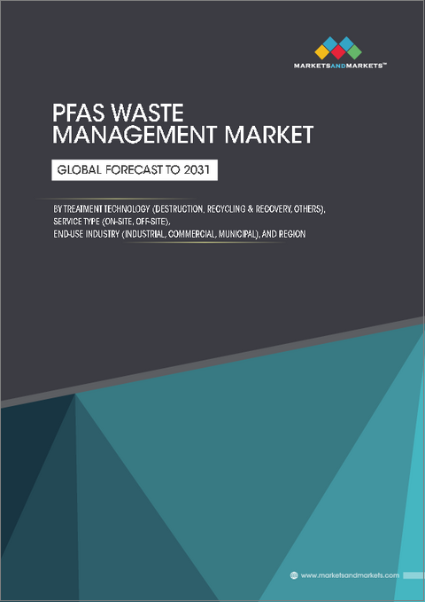 表紙：PFAS廃棄物管理の世界市場：処理技術別、サービスタイプ別、最終用途産業別、地域別 - 予測（～2031年）