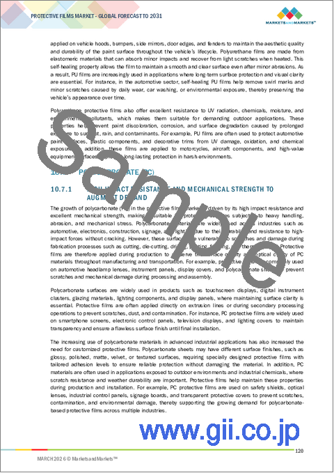 サンプル2：保護フィルムの世界市場：タイプ別、材料別、最終用途産業別、地域別 - 予測（～2031年）