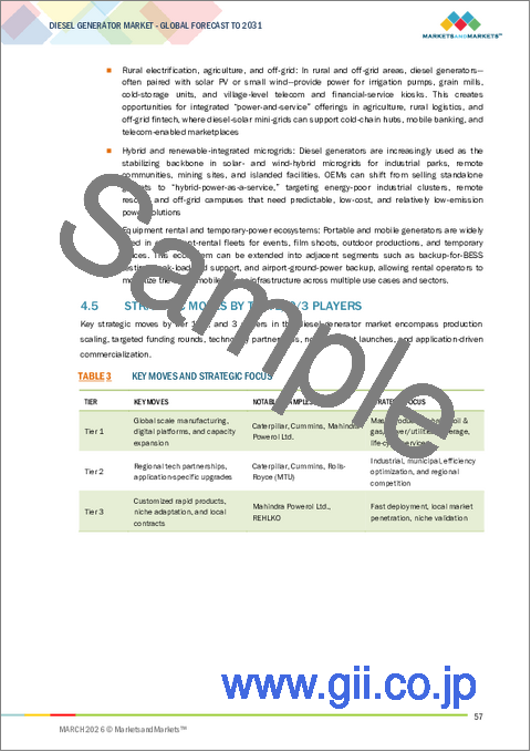 サンプル1：ディーゼル発電機の世界市場 (～2031年)：設計 (据置型・可搬型)・用途 (スタンバイ電源・ピークカット・主電源&連続電源)・エンドユーザー (産業用・商業用・住宅用)・定格出力・地域別