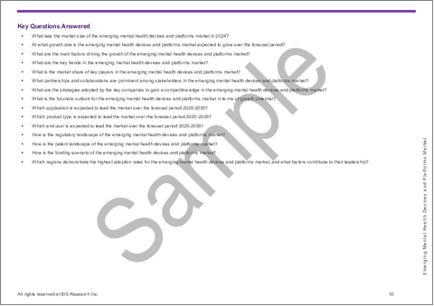 サンプル1：新興メンタルヘルスデバイスおよびプラットフォーム市場―世界のおよび地域別分析：製品別、用途別、エンドユーザー別、地域別 - 分析と予測（2025年～2035年）