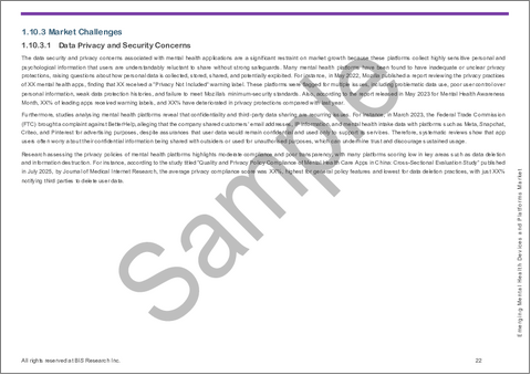 サンプル2：新興メンタルヘルスデバイスおよびプラットフォーム市場―世界のおよび地域別分析：製品別、用途別、エンドユーザー別、地域別 - 分析と予測（2025年～2035年）