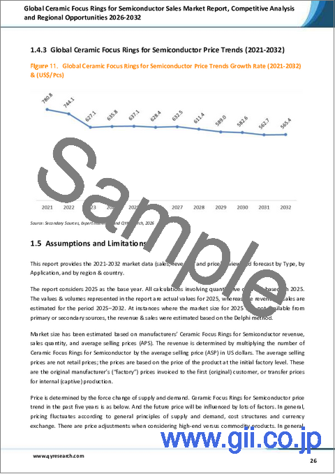 サンプル1：半導体向け世界のセラミックフォーカスリング市場レポート：競合分析および地域別機会（2026年～2032年）