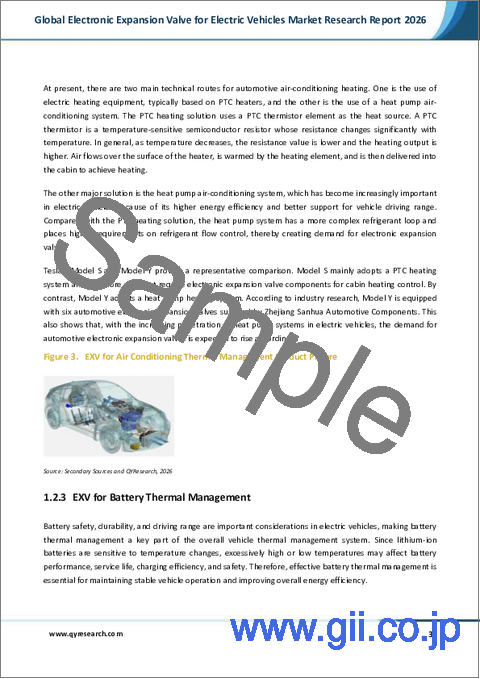 サンプル1：「電気自動車用世界の電子膨張弁市場調査レポート2026」