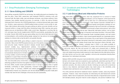 サンプル2：農業技術の移行に関する評価：進展、成果、および将来展望の評価（2010年～2020年および2020年～2030年）