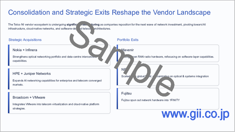 サンプル2：通信業界の主要ベンダー (2025年第4四半期)：AIが需要構造を変革する中、市場回復の勢いが加速 - Huaweiの影響を受けつつも、AI需要の加速により通信機器市場は2025年を堅調に締めくくる