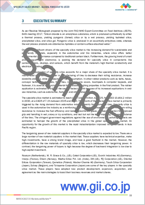 サンプル1：特殊シリカの世界市場：タイプ別、用途別、地域別 - 予測（～2030年）
