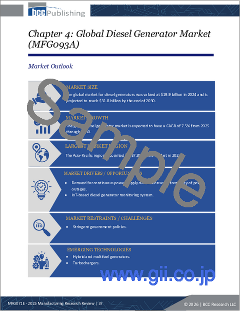 サンプル1：製造業の調査レビュー：2025年