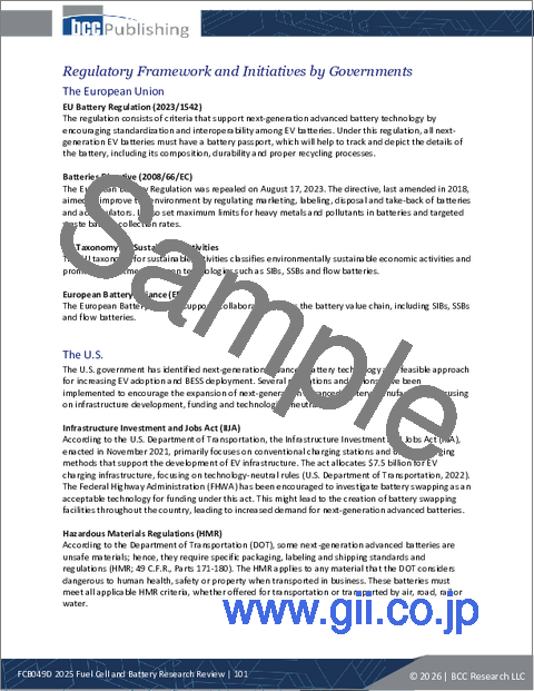 サンプル2：燃料電池の調査レビュー：2025年