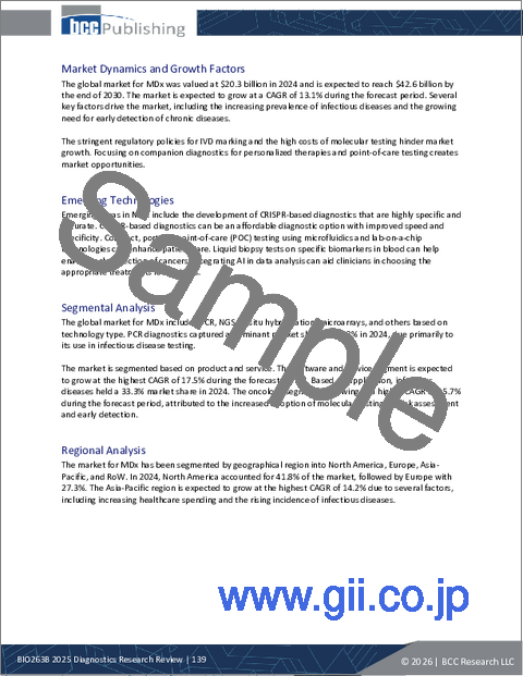 サンプル2：診断の調査レビュー：2025年