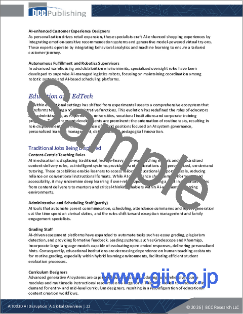 サンプル1：AIによるディスラプション：世界の概観