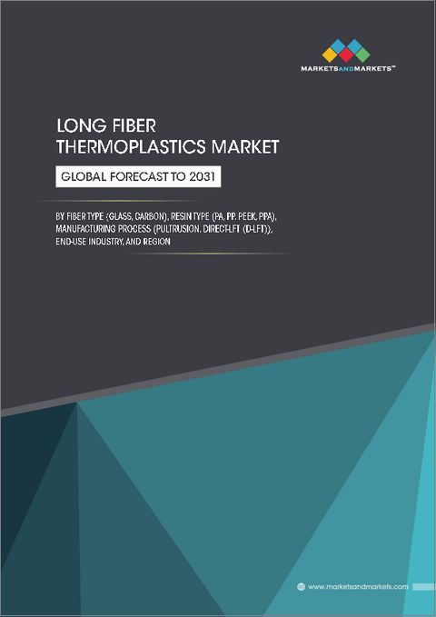 表紙：長繊維強化熱可塑性樹脂の世界市場：繊維タイプ別、樹脂タイプ別、製造プロセス別、最終用途産業別、地域別 - 2031年までの予測