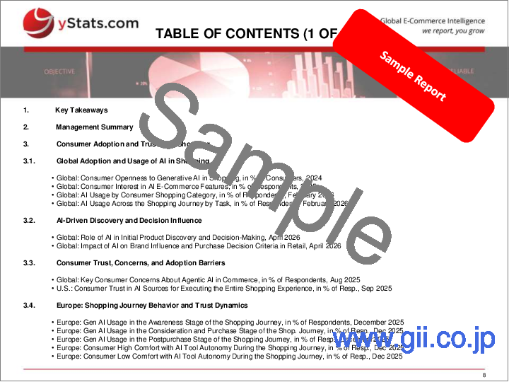 サンプル1：世界のAIショッピングエージェントおよびエージェント型コマース (2026年)：導入動向と実行上の制約