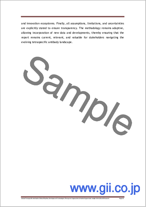 サンプル1：世界の四重特異性抗体に関する臨床パイプライン、開発技術、治療アプローチ、および市場機会に関する洞察（2026年）