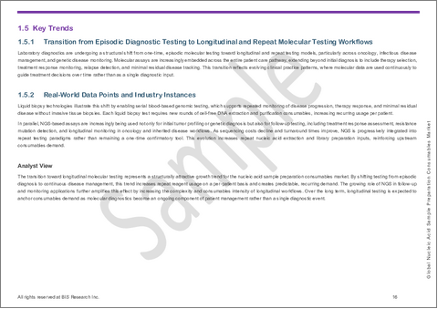 サンプル1：核酸サンプル調製用消耗品市場 - 世界のおよび地域別分析：ワークフロー別、由来別、技術別、下流用途別、エンドユーザー別、および国別 - 分析と予測（2025年～2035年）