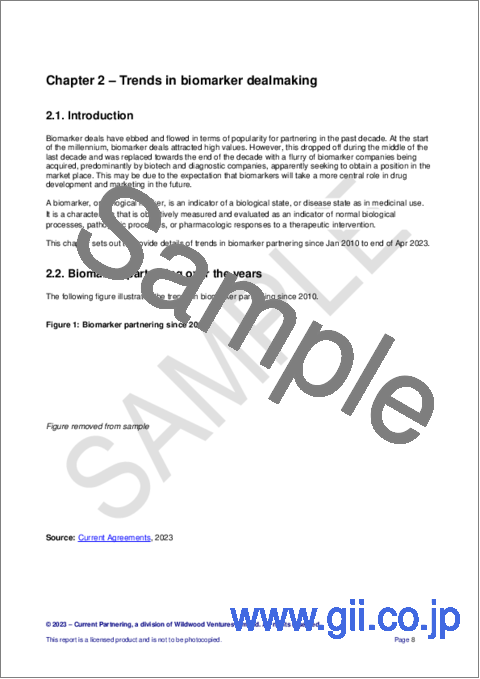 サンプル1：バイオマーカーに関する各種提携契約：契約動向・企業・財務条件