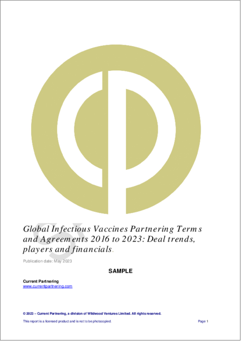 表紙：世界の感染症ワクチンにおける提携条件と契約（2016年～2023年）：取引動向、参入企業、財務情報