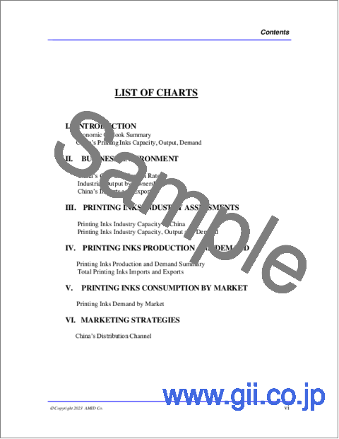 サンプル2：中国の印刷用インク市場