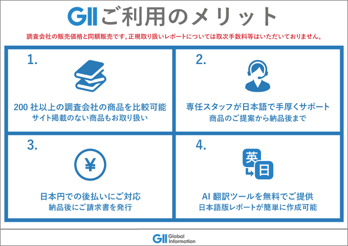 GIIご利用のメリット