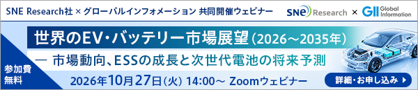 世界のEV・バッテリー市場展望（2026～2035年）― 市場動向、ESSの成長と次世代電池の将来予測